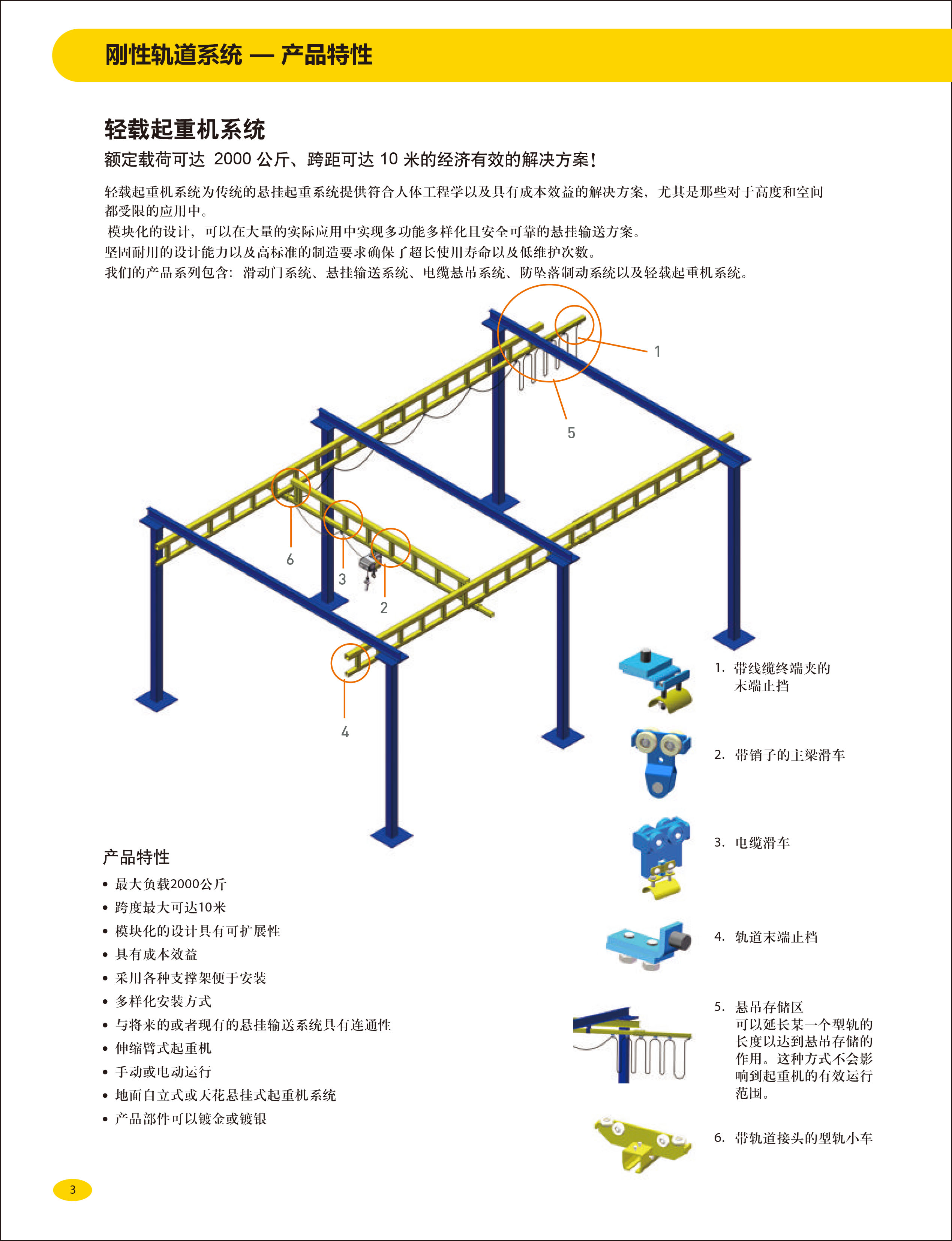 組合式自立起重機(jī)-剛性起重機(jī)_組合式自立起重機(jī)_組合式懸掛起重機(jī)