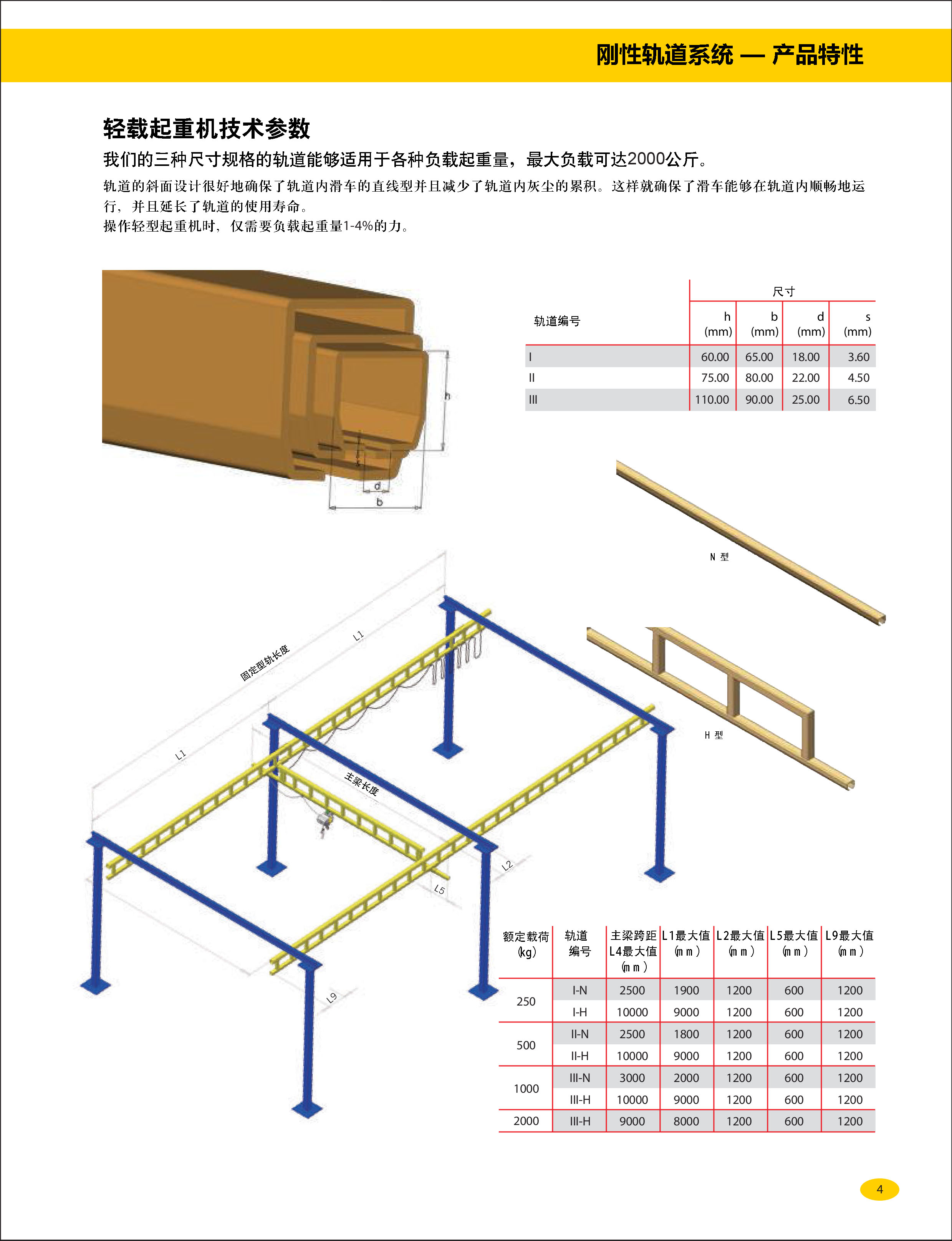 組合式自立起重機(jī)-剛性起重機(jī)_組合式自立起重機(jī)_組合式懸掛起重機(jī)