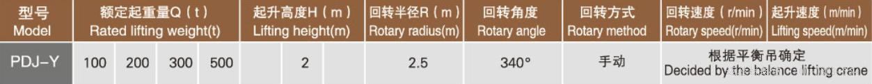 平衡吊,電動平衡吊,機械平衡吊,高型平衡吊,矮型平衡吊,pdj平衡吊,PDJ125平衡吊,PDJ225平衡吊，PDJ325平衡吊，PDJ525平衡吊，PJ平衡吊,江蘇平衡吊,靖江平衡吊，三馬平衡吊