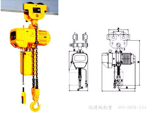  手拉小車式環(huán)鏈電動葫蘆,KITO環(huán)鏈葫蘆,鬼頭環(huán)鏈葫蘆,日式環(huán)鏈葫蘆,鏈條葫蘆,邁德銳葫蘆,M&R環(huán)鏈葫蘆