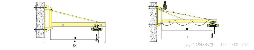 壁柱式旋臂起重機,墻壁式懸臂吊,墻吊,獨臂吊,柱吊,旋臂吊,旋臂起重機,懸臂吊,旋臂起重機,BX懸臂吊,移動式懸臂吊