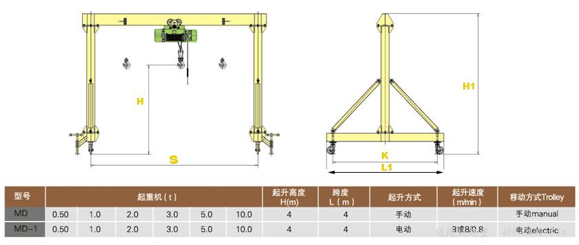 MD型簡易門式起重機(jī),龍門吊,龍門架