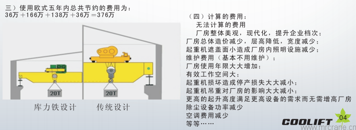 歐式起重機比國內(nèi)的常規(guī)起重機節(jié)省哪些成本