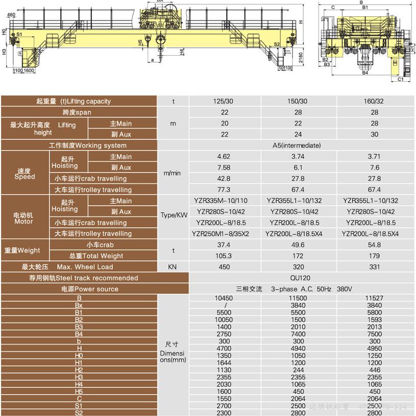 QD型吊鉤雙梁橋式起重機,卷揚機雙梁橋式起重機,雙梁行車,雙梁天車